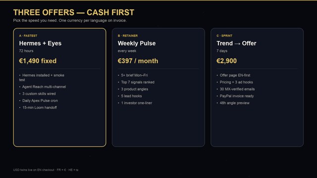 Offers board